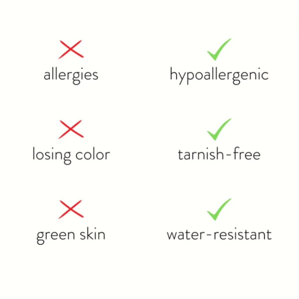 Anelli in oro con pietra portafortuna